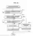 Fig. 23 - Information processing apparatus, method, and program