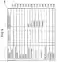 Fig. 06 - Document retrieval system recognizing types and values of numeric search conditions
