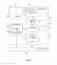Fig. 04 - Ad-hoc connection between electronic devices