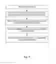 Fig. 08 - Ad-hoc connection between electronic devices