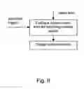 Fig. 09 - Ad-hoc connection between electronic devices