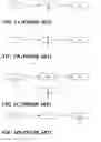 Fig. 02 - Efficient support of consistent cyclic search with read-copy-update