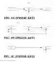 Fig. 03 - Efficient support of consistent cyclic search with read-copy-update
