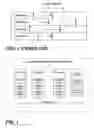 Fig. 04 - Efficient support of consistent cyclic search with read-copy-update