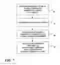Fig. 06 - Efficient support of consistent cyclic search with read-copy-update