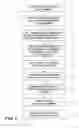Fig. 09 - Efficient support of consistent cyclic search with read-copy-update