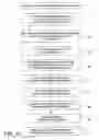 Fig. 15 - Efficient support of consistent cyclic search with read-copy-update