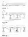Fig. 16 - Efficient support of consistent cyclic search with read-copy-update