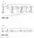Fig. 17 - Efficient support of consistent cyclic search with read-copy-update