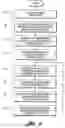 Fig. 05 - Industrial controller event logging