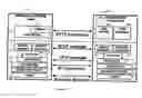 Fig. 04 - Automatic exchange of information in an ad-hoc computing environment