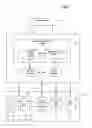 Fig. 02 - Application management system and method for managing an application