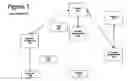 Fig. 02 - Method and apparatus for processing electronic records for physical transactions