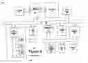 Fig. 05 - Method and apparatus for processing electronic records for physical transactions
