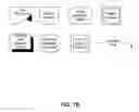 Fig. 09 - Chart view for reusable data markup language