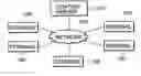 Fig. 01 - Methods and systems for managing media content