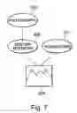Fig. 06 - Methods and systems for managing media content
