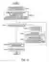 Fig. 11 - Methods and systems for managing media content