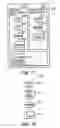 Fig. 16 - Methods and systems for managing media content