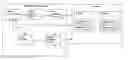Fig. 01 - Database and database management system