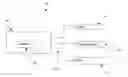 Fig. 01 - Process and product for selectively processing data accesses