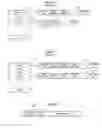 Fig. 06 - Method and apparatus for accelerating data access operations in a database system