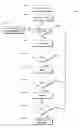 Fig. 03 - Systems and methods for filter table optimization