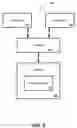 Fig. 04 - Method and system for generating and organizing information in a meeting