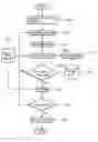 Fig. 01 - Multi-resolution feature extraction for video abstraction