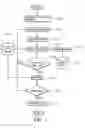 Fig. 02 - Multi-resolution feature extraction for video abstraction