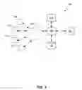 Fig. 02 - Keyword recommendation for internet search engines