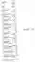 Fig. 05 - Keyword recommendation for internet search engines