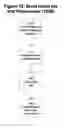 Fig. 16 - Method and system for compression indexing and efficient proximity search of text data