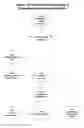 Fig. 20 - Method and system for compression indexing and efficient proximity search of text data