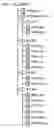 Fig. 01 - Recording medium having a data structure for managing various data streams and recording and reproducing methods and apparatuses