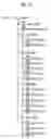 Fig. 03 - Recording medium having a data structure for managing various data streams and recording and reproducing methods and apparatuses
