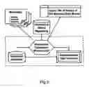 Fig. 07 - Method for the automated annotation of multi-dimensional database reports with information objects of a data repository