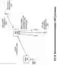 Fig. 06 - Apparatus, systems and methods for relational database replication and proprietary data transformation