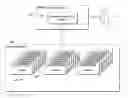 Fig. 01 - Methods and systems for per persona processing media content-associated metadata