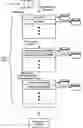 Fig. 01 - Systems and methods for indexing content for fast and scalable retrieval
