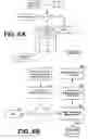 Fig. 11 - Systems and methods for indexing content for fast and scalable retrieval