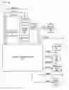 Fig. 01 - Process and system for real-time relocation of objects during garbage collection