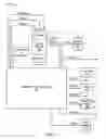 Fig. 02 - Process and system for real-time relocation of objects during garbage collection