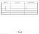 Fig. 03 - System and method of synchronizing data between a server and a client