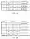 Fig. 05 - System and method of synchronizing data between a server and a client
