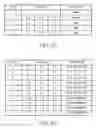 Fig. 06 - System and method of synchronizing data between a server and a client