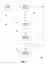 Fig. 03 - Tool for synchronization of business information