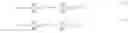 Fig. 15 - Mixed-scaling-rotation CORDIC method with scaling-free rotational operations for vector rotation