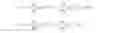 Fig. 16 - Mixed-scaling-rotation CORDIC method with scaling-free rotational operations for vector rotation