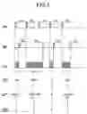 Fig. 04 - Apparatus and method for generating random numbers